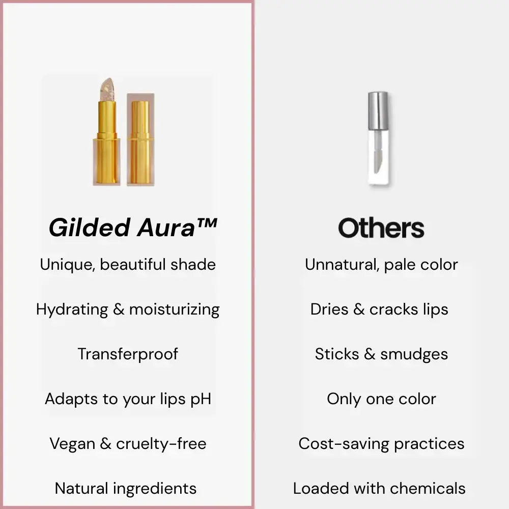 Gilded Aura™ TrueTone pH-Reactive Lip Tint
