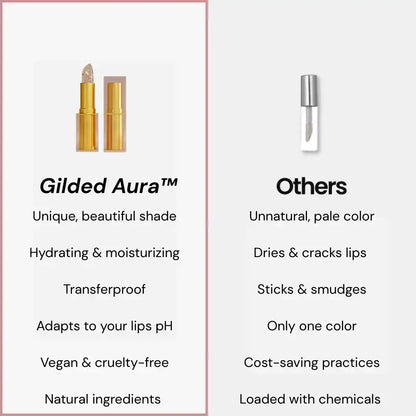 Gilded Aura™ TrueTone pH-Reactive Lip Tint